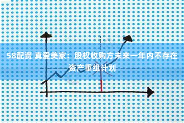 58配资 真爱美家：股权收购方未来一年内不存在资产重组计划