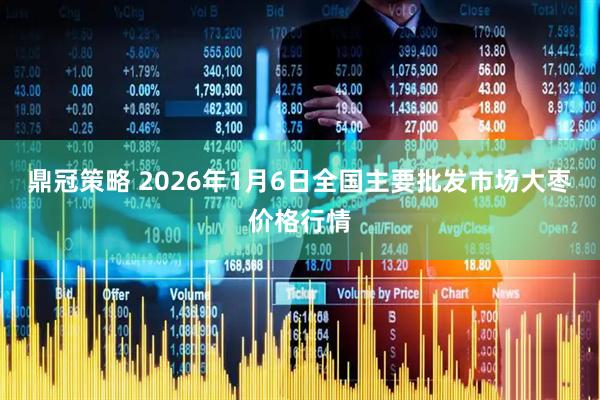 鼎冠策略 2026年1月6日全国主要批发市场大枣价格行情